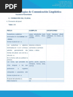 Género y Número Gramatical