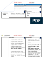 Stage 1-Desired Results: Established Goals