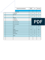 WTP and WWTP cable installation status