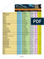 Horarios para El Periodo Abril-Junio 2023 (Inicio de Clases 30 de Marzo 2023)