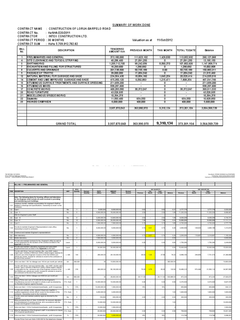 Description previous month this month total todate balance 1 4 5 7 8 9