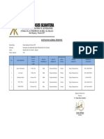 Daftar Personil