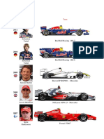 Formula 1 Champion Pilots Since 1950