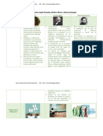 1.8 Cuadro Comparativo