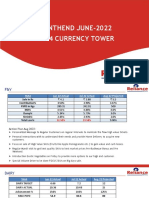 Monthend Review July 2022 Final
