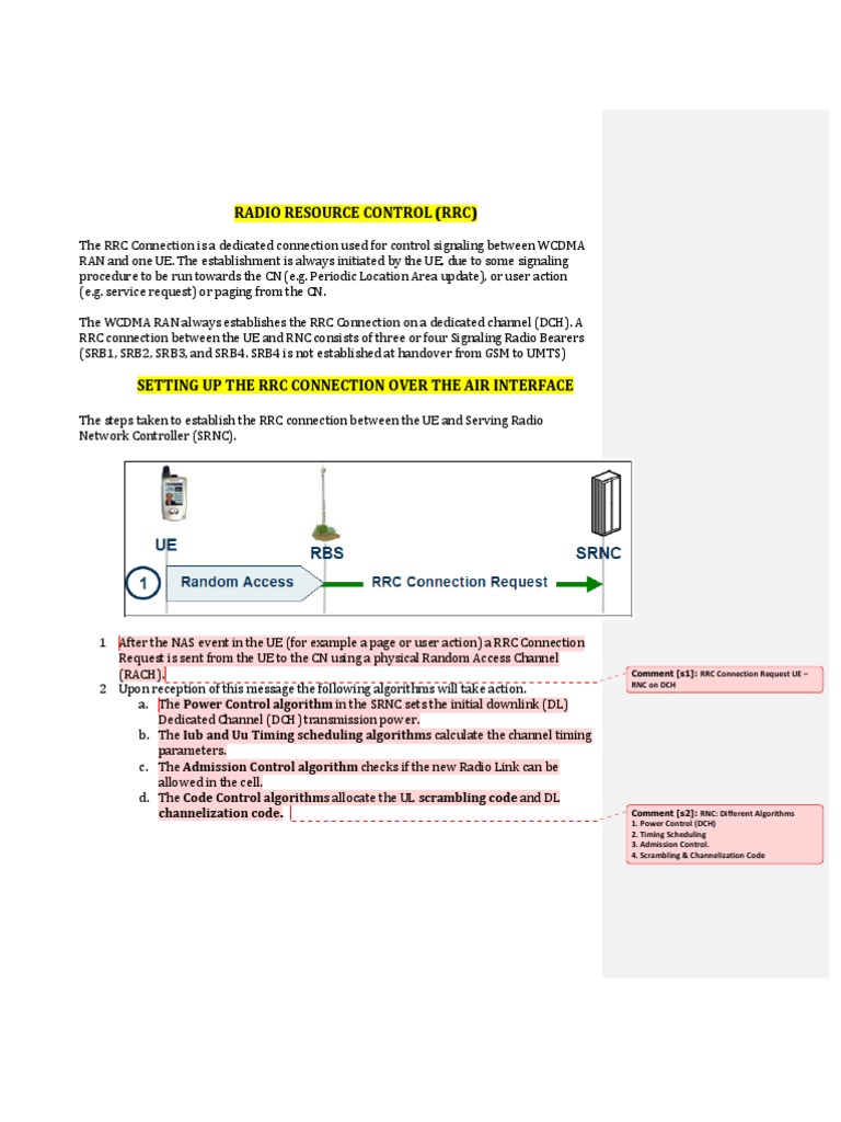 Establishing an RRC Connection Between a UE and RNC Over Air Interface
