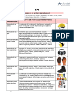 Técnicas de Protección Individual