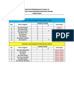 Daftar Pemeriksaan Covid