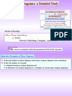 Phase Diagrams Guidebook