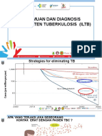 Penemuan Dan Diagnosis ILTB