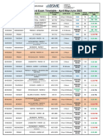 Year 11 Board Exam Timetable - April/May/June 2023: Am - PM Am - PM 8:30 AM 8:30 AM Am - PM