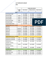 Pricelist Service Ri Group