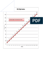 VDO 150psi pressure sender performance chart