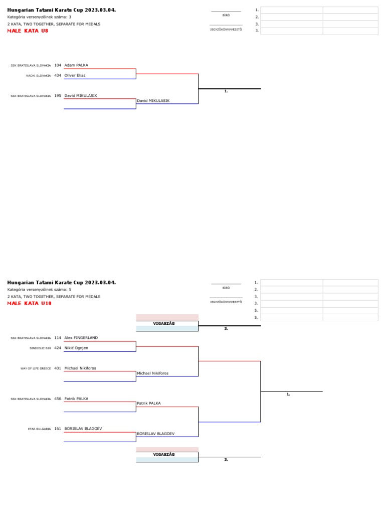 Sorsolás Hungarian Tatami Karate Cup 2023.03.04. PDF
