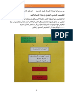 هيبللا ةاوادملا تارضاحم نم 4 اجلاا رهاط.د.ا ةسماخلا ةنسلل (DATE)