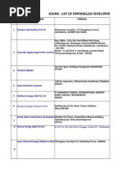 Soura - List of Empanelled Developers For Above 2 & Up To 3 KW