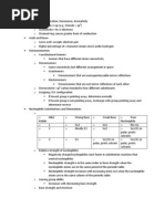 ACS Study Guide