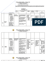 Curriculum Map Physical Science