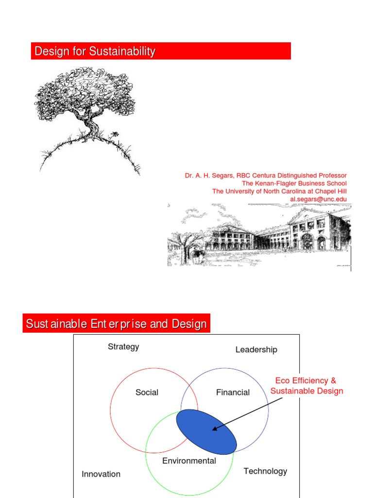 Sustainable Design Strategies Explained | PDF | Recycling | Sustainability