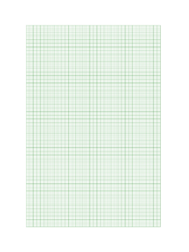 Millimeters Graph Paper | PDF
