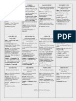 Powalenie Utrata Przytomności Zaskoczenie Pochwycenie