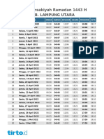 Jadwal Imsakiyah Kab Lampung Utara