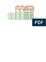 Delight-Ed Financial Analysis - Sheet1