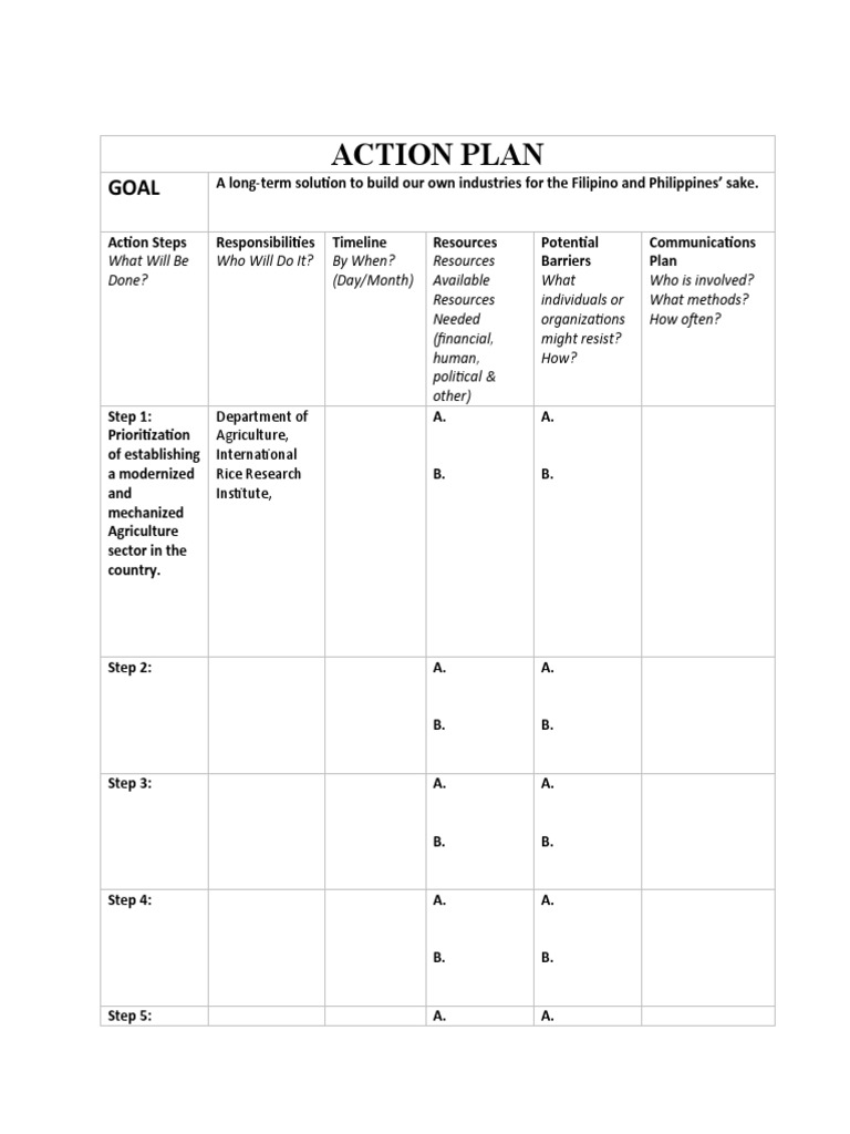 Action Plan for Filipino Agriculture Development | PDF | Career ...