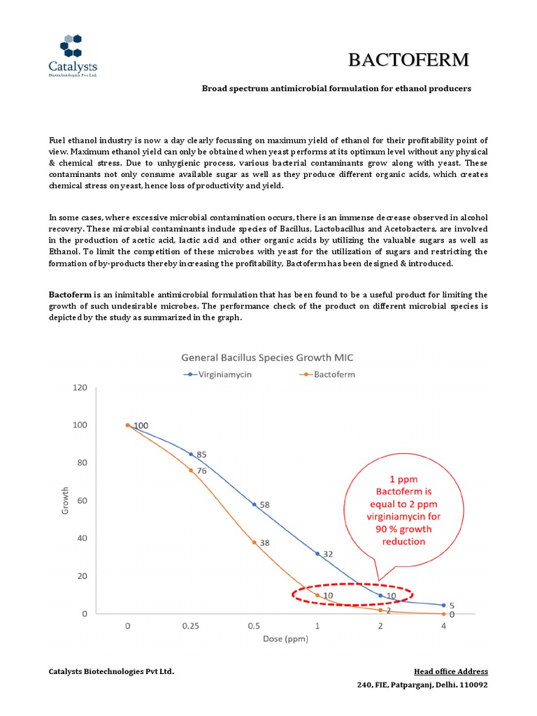 Bactoferm | PDF | Ethanol | Antimicrobial