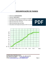 Grafico Resistor 150W 220V