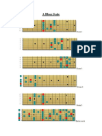 Blues Scale Patterns for Guitar Fingerpicking