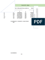 Analyse Granulometrique Gravier15 - 25