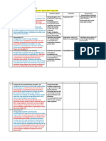 PMO - Januari 2023 - UPT SDN 1 Bontoramba