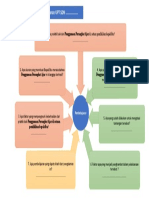 LK 2.2 - Refleksi Satuan Pendidikan