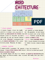 Android Architecture 1