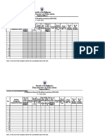 Department of Education: Philippine Informal Reading Inventory (Phil-IRI)