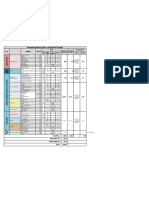 Programa Arquitectonico - Centro Institucional: Sub Total Area Libre 30% Circulación 25% Total