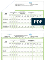 Planilla de Evaluacion de Tecnologias Diversas Segundo Ciclo Grado: 4° Primer Trimestre