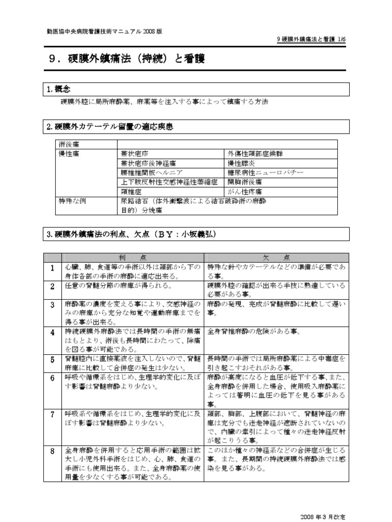 【希少品】図解 硬膜外腔穿刺 : 硬膜外麻酔・鎮痛治療を効率よく行うために Amazon.co.jp: 図解硬膜外腔穿刺: 硬膜外麻酔・鎮痛治療を効率