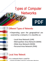 PT Lesson2 CompNetwork