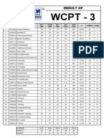 WCPT - 3: Result of