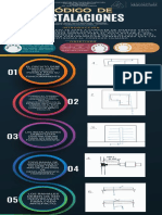 Nfographic Codigo de Instalaciones