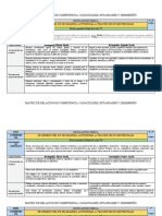 Matriz Relaciòn de Competencias, Capacidades, Estandar y Desempeño