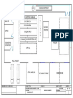 Proposed Chicken Slaughter House