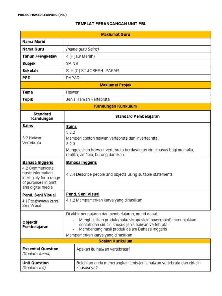 Pbl Tahun 4 Template Murid Pdf