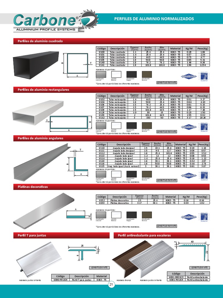 Perfiles Aluminio Normalizados | PDF | Rieles | Sustancias químicas