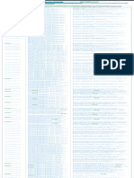 Sujets Voie Session Matière: Autre T T Cʸ LVA/B Science HGGSP HLP Llca Llcer Maths Nsi PC Ses Si SVT 2022 G 1ʳ HG