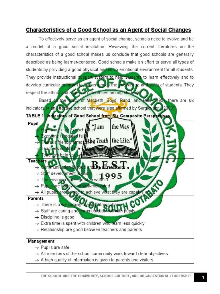 Lesson Proper-Part Ii | PDF | Teachers | Leadership