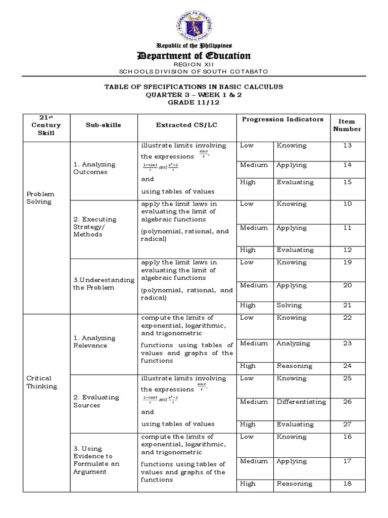 Math 12 Calc Q3 1st Summative Test Pdf Function Mathematics