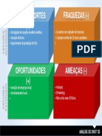 Análise SWOT Do CD - Vem - Tributo A Bento Mossurunga